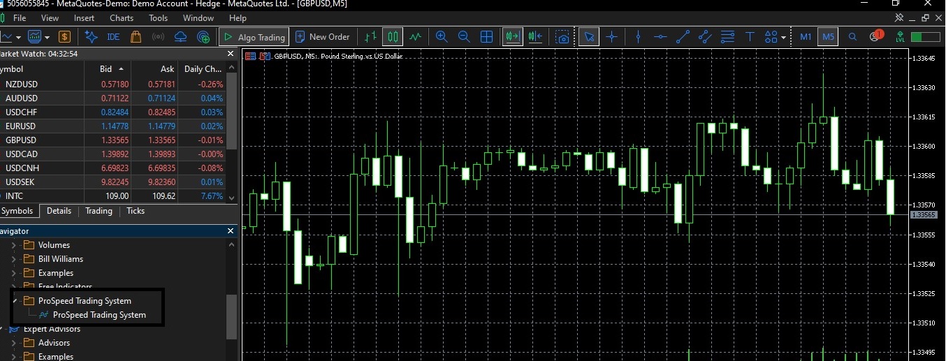 Refresh Daftar Indicator